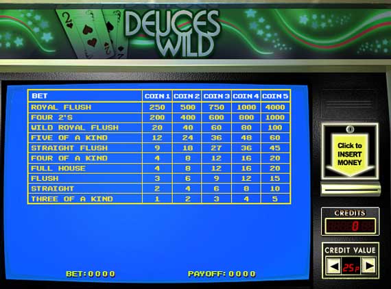 888 Deuces Wild