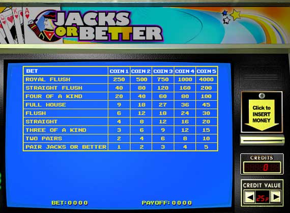 888 Jacks or Better