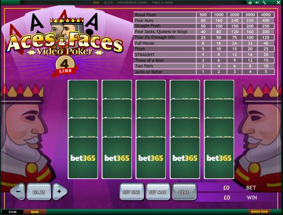 Bet365 Aces & Faces