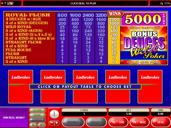 Ladbrokes Bonus Deuces Wild