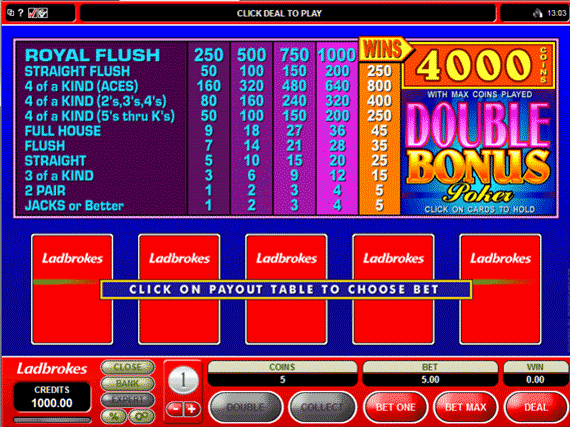 Ladbrokes Double Bonus Poker