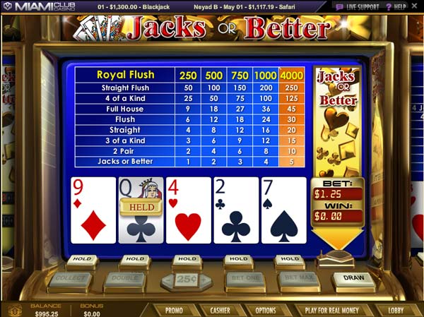 Bonus poker pay table