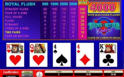 Where to Play Video Poker Online