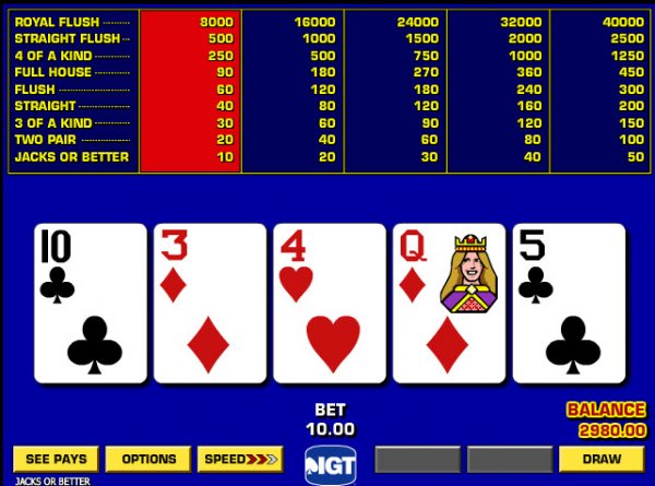 Video Poker Odds Chart